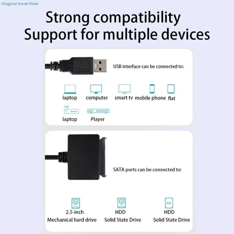 N2UB Universal SATAs 2.5inch External Hard Drive Enclosure with USB3.0 Two Port for Systems