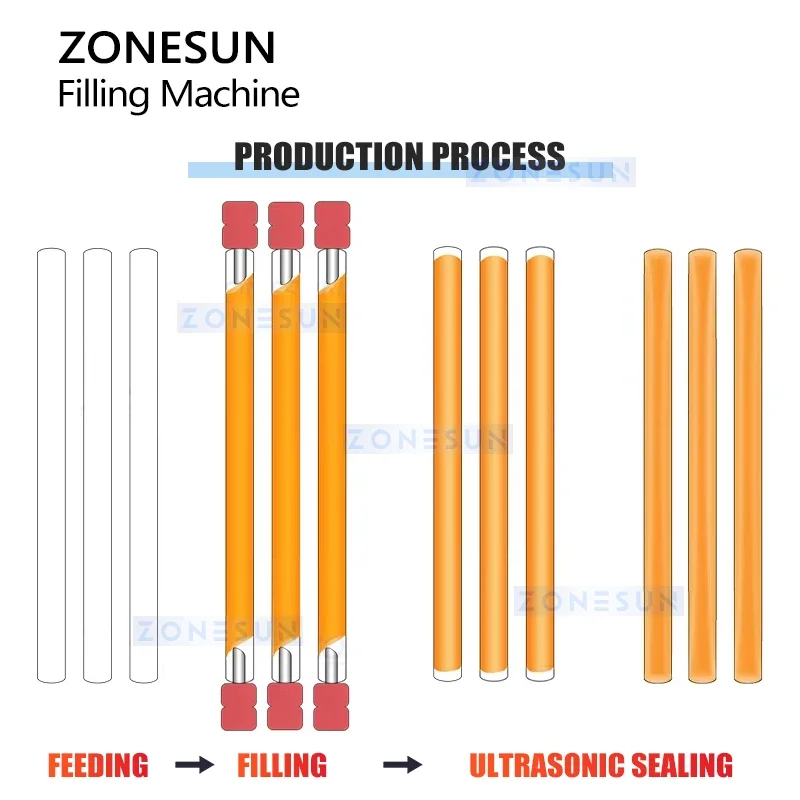 ZONESUN Automatic Honey Straw Filling Machine Honey Stick Filler Liquid Filling and Sealing Equipment ZS-FSHS21