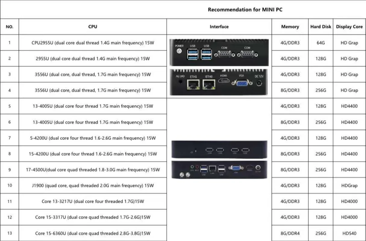 كمبيوتر صغير خفيف الوزن نظام Win11 كمبيوتر محمول متعدد الواجهات