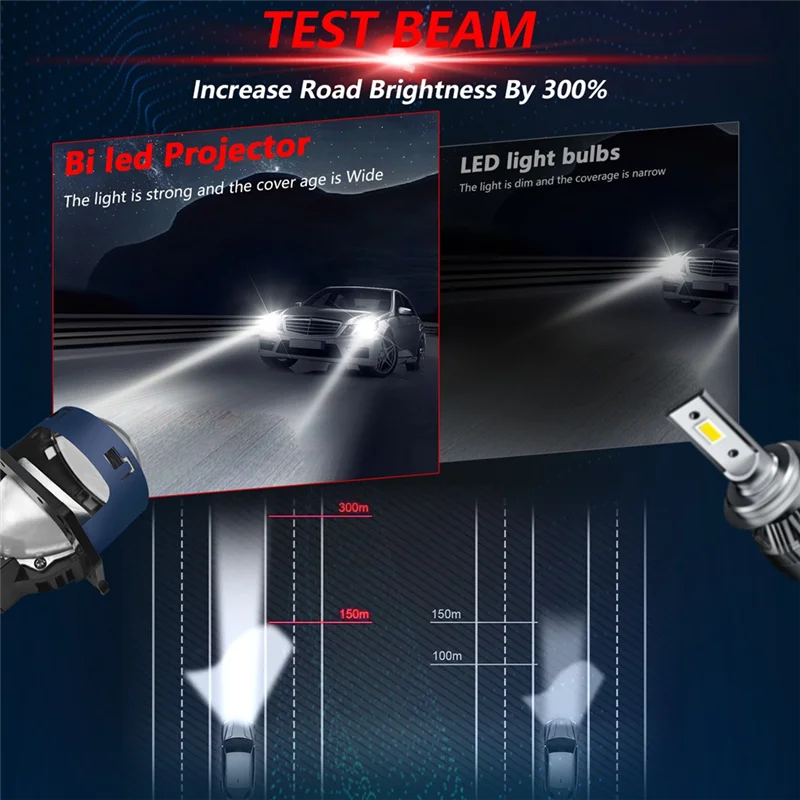 abtd-3-inch-led-light-bulbs-white-6000k-car-projector-lens-hid-bi-xenon-high-low-fog-lights-h4-h7-9005-9006-9-16v