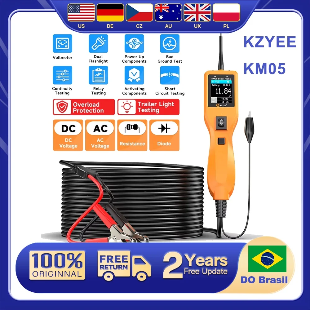 Automotive Digital …