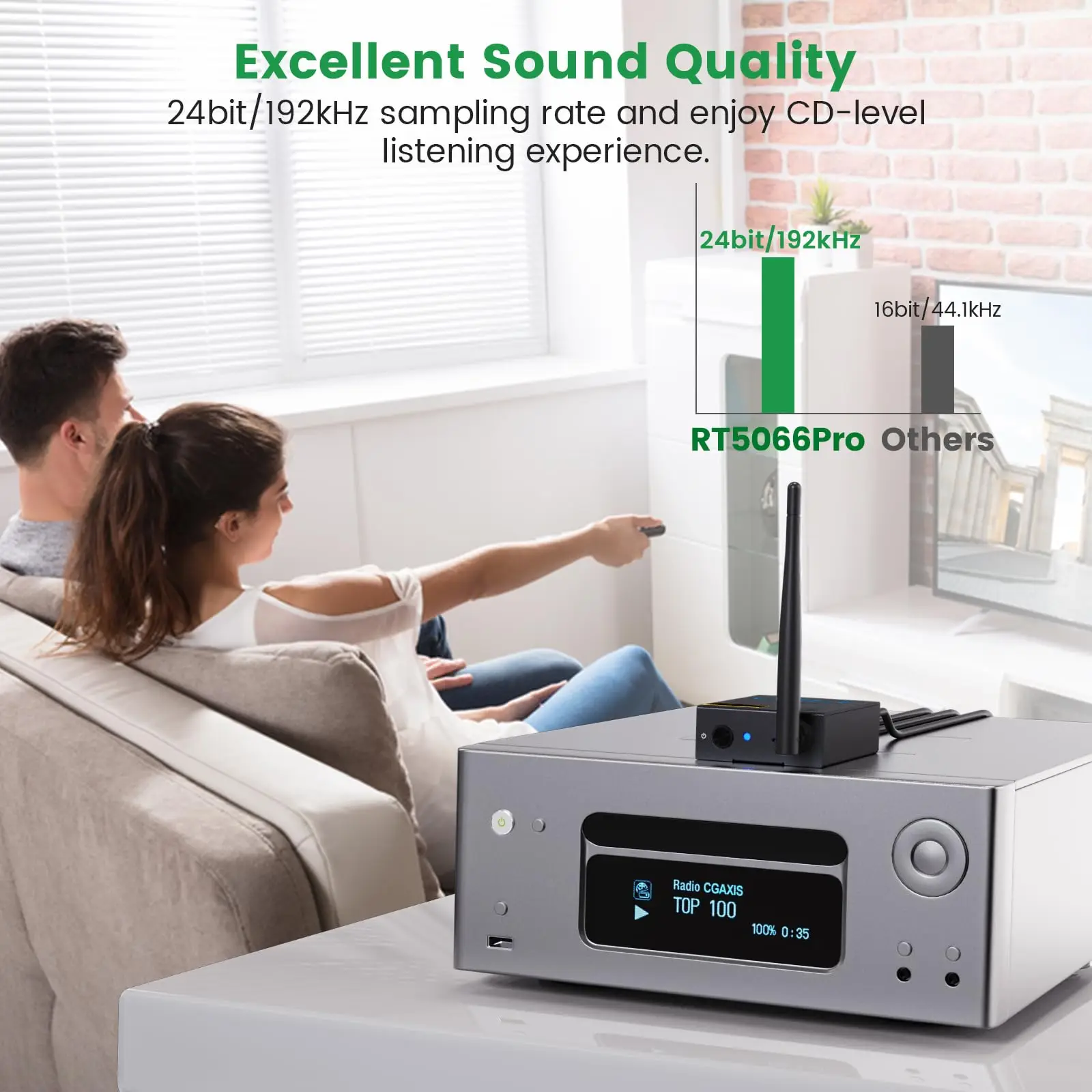 جهاز إرسال واستقبال الصوت اللاسلكي 1Mii 2.4 جيجا هرتز، 192 كيلو هرتز/24 بت صوت HiFi، زمن انتقال منخفض 20 مللي ثانية، منافذ بصرية/محورية/RCA-RT5066pro