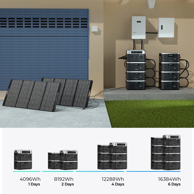 LiFePO4 2048Wh 140400 mAh 2400W DC Ac fuente de alimentación al aire libre coche eléctrico hogar cargador de emergencia carga del panel solar