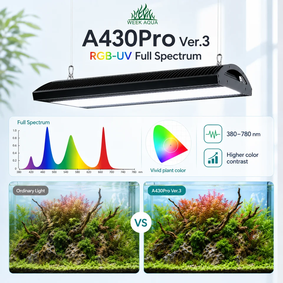 WEEK AQUA A430Pro Ver.3 120W Full Spectrum Professional Aquatic