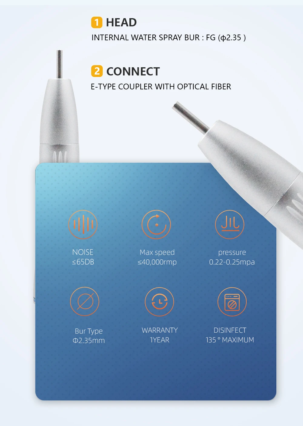 WRC Dental Inner Channel Low Speed Handpiece Set 1:1 Direct Drive Fiber Optic Contra Angle Straight Handpiece Air Motor 40000rpm