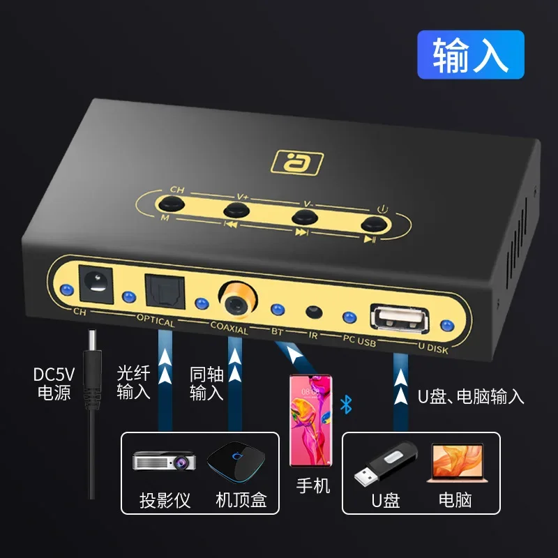 Audio decoder with remote control USB stick