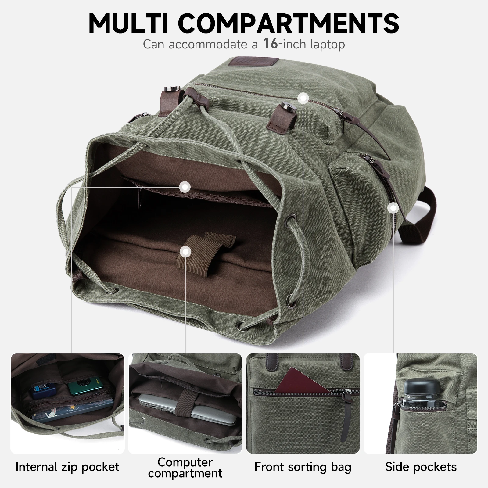 MATE ELAN Retro Casual Canvas  - огляд і ціна Canvas Backpack Casual