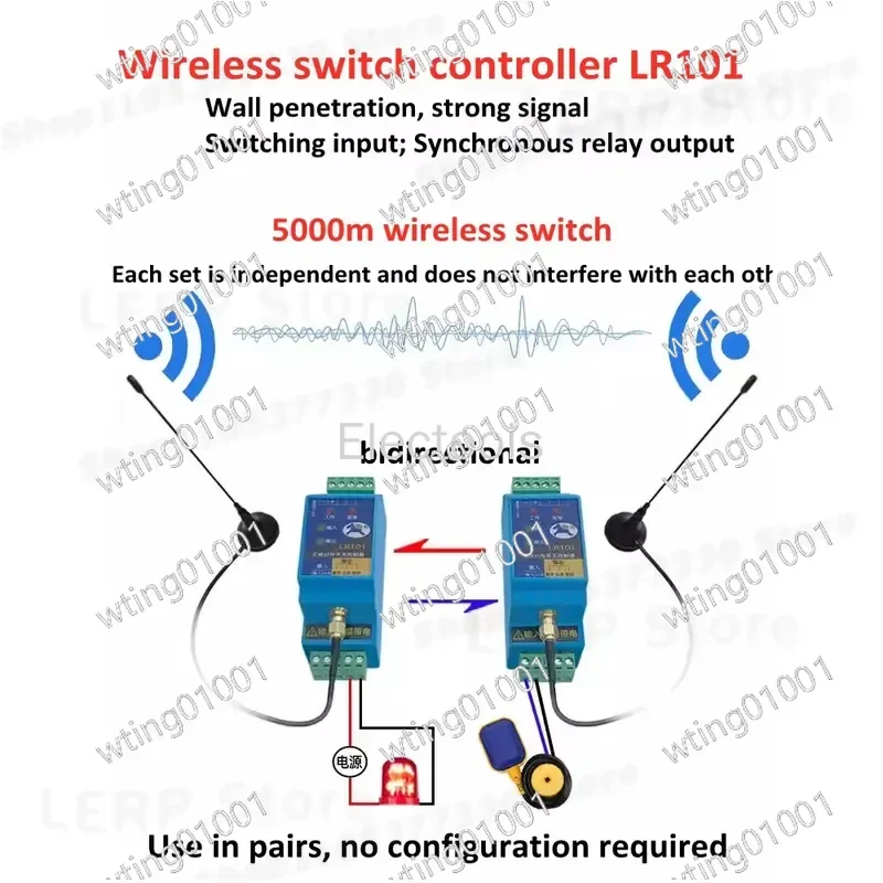 for Switch Wireless Remote Control Relay Module with Float Sensor for Water Pump Auto On Off Smart Home Automation System