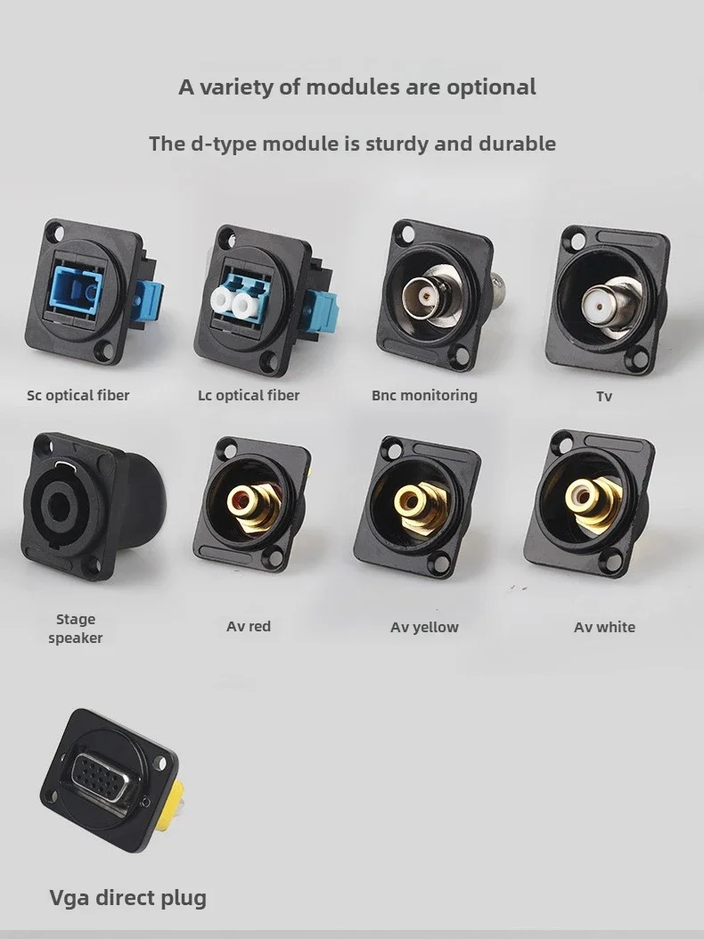 

D-type RJ45 CAT6A Network Module Socket Industrial Grade HDMI CAT7 CAT5E Shielded Crimping Modules USB2.0/3.0 Panel Connector