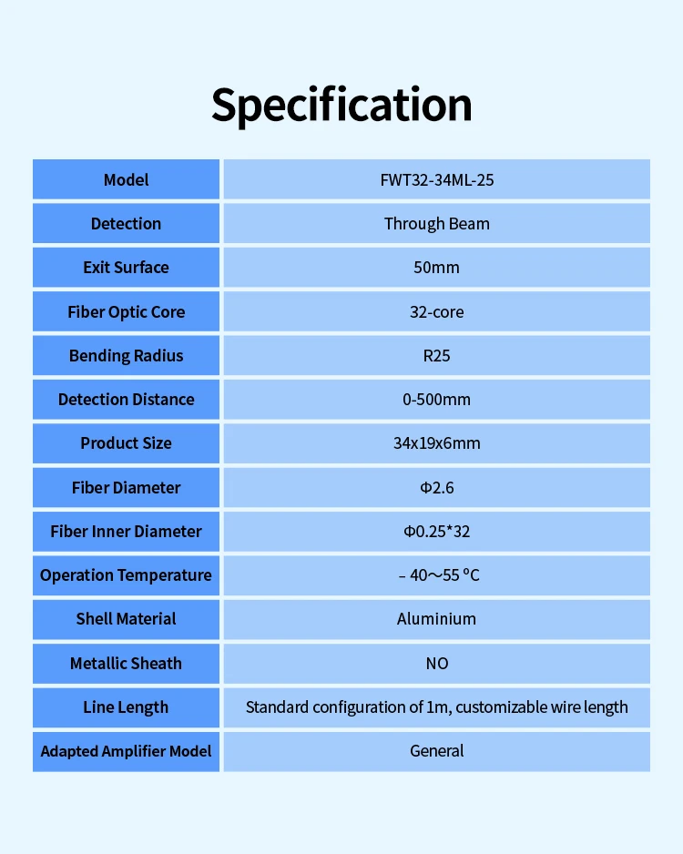FUWEI FWT32-34ML-25 Durchstrahl-Matrix-Faseroptiksensor 25mm Flächenerkennung 0,8mm Zählung kleiner Teile Vibrationszuführung fehlt – Detail 10