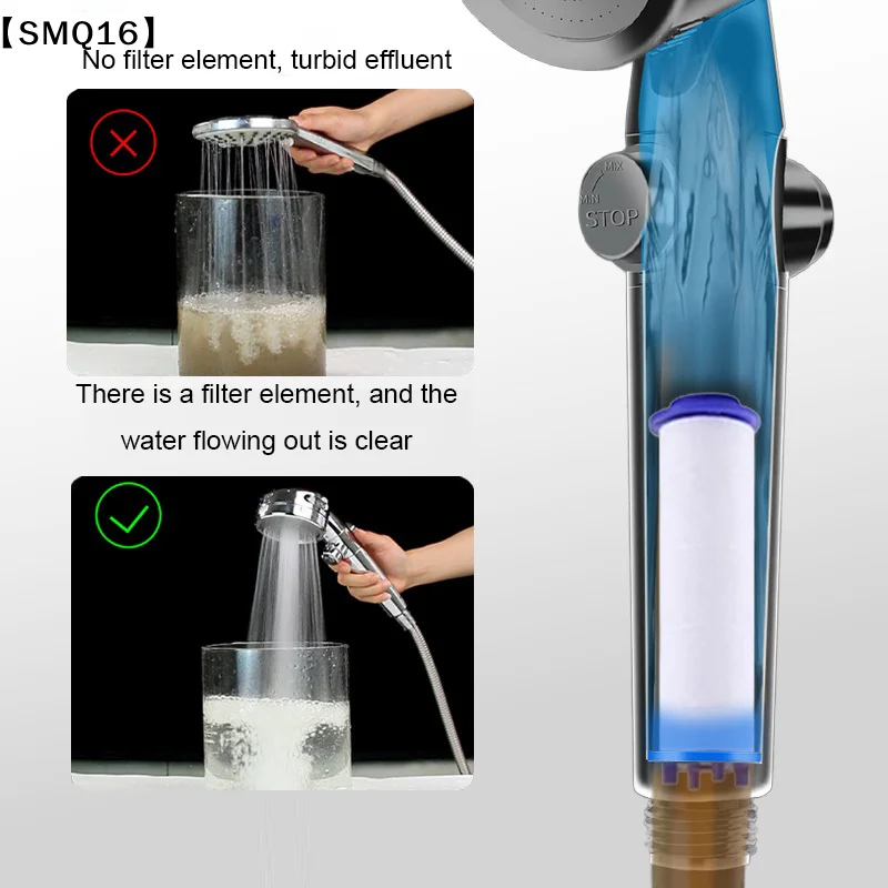 Universal Shower Filter Increases Water Pressure Removes Impurities For Standard Shower Heads Water Purification 【SMQ】