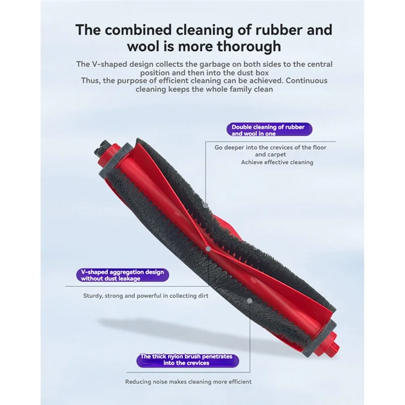 Fit For Roborock Q1… - image