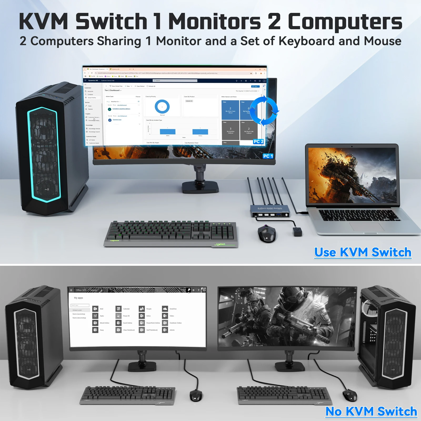 4K 60Hz USB2.0 HDMI KVM Switch 8K@60hz Displayport DP KVM Switch 2 in 1 Out Display for 1 Monitor 2 Laptop PC Computer 4 USB 3.0