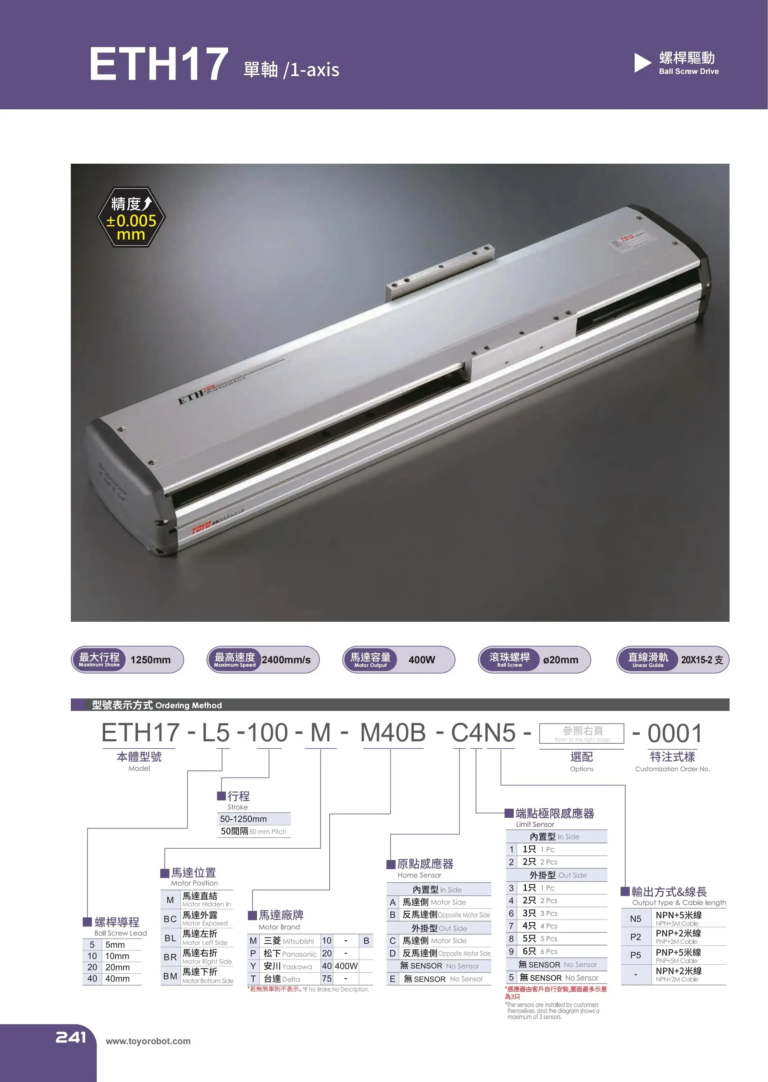 TOYO HIWIN High Precision Linear Custom Screw Slide Automatic Module XYZ Axis Slide Module ETH17 Series