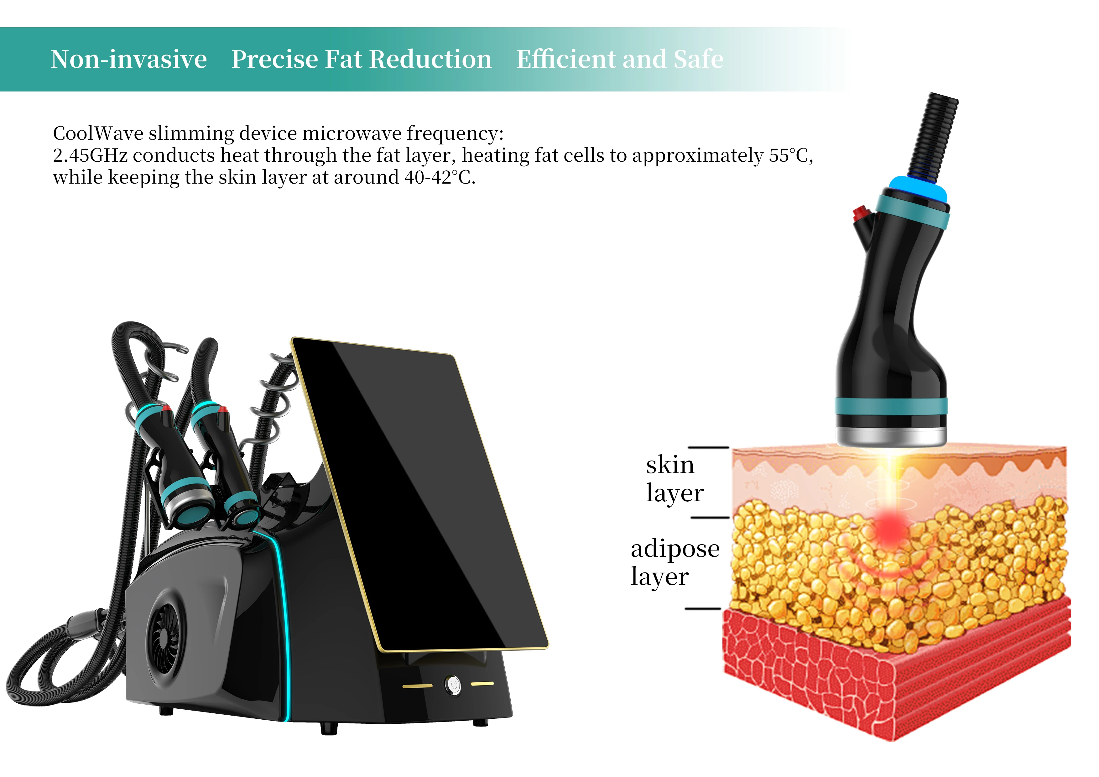 Latest Onda Cool Waves Body Forming Slimming Machine for Weight Loss Body Shaping