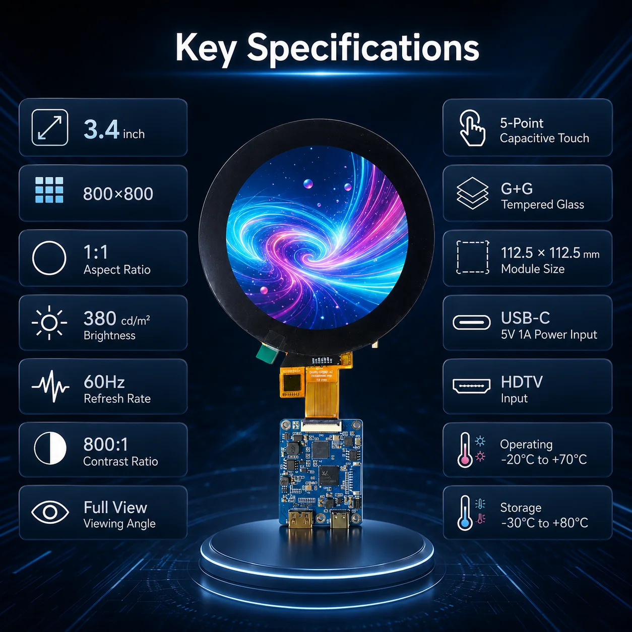 LESOWN 3.4" 800x800 Square Touch LCD Screen Kit 1:1 miniHDTV Driver Board Plug and Play 380nit for PC Case Display