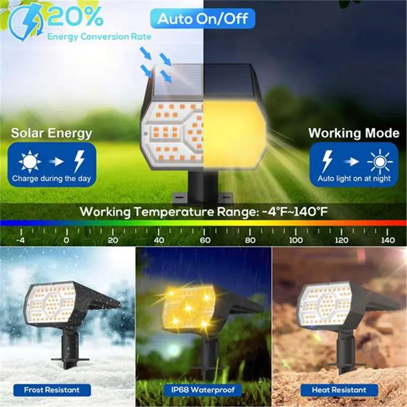 [GTS！】 For Outdoor Solar Lights 4Pcs Waterproof,56 LED, 3 Lighting Modes Solar Powered Garden Yard Spot Lights For Outside