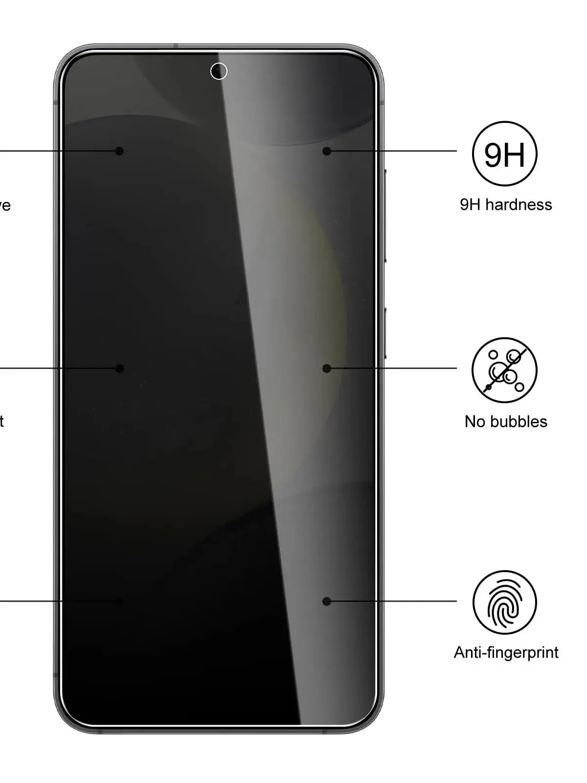 Privacy Gehard Glas voor Samsung Galaxy S24 S23 Plus Anti-spion Screen Protector Vingerafdruk Functie voor Samsung S22 S21 S25 - afbeelding 2