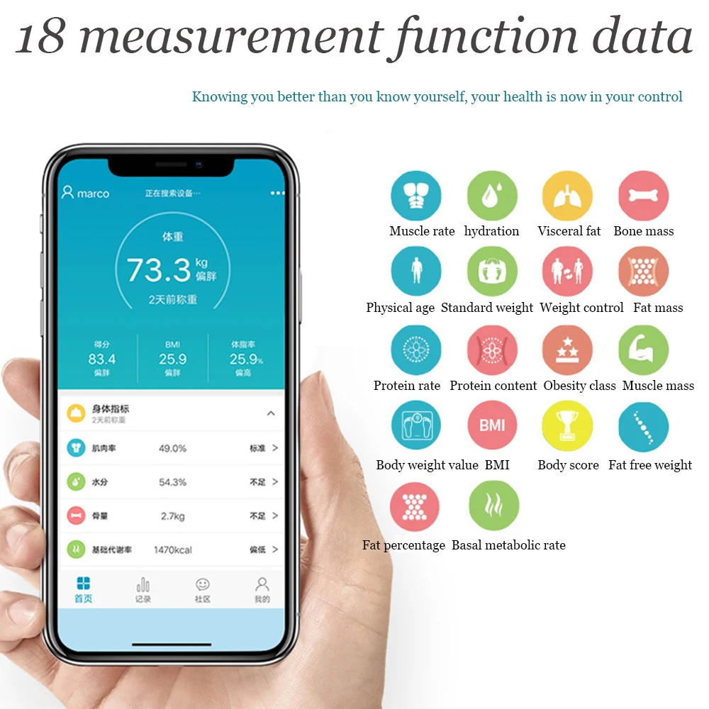 Smart Body Weight Scale for Bathroom, Digital Body Weight Balance, Smart Fat Scales, Body Composition Scale, BMI Analyzer