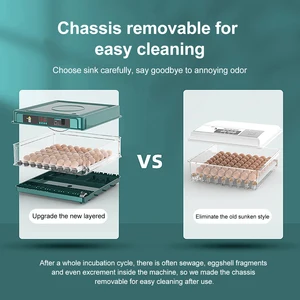 أعلى 6 مبيعات حاضنة أوتوماتيكية مستعملة - رقم 5