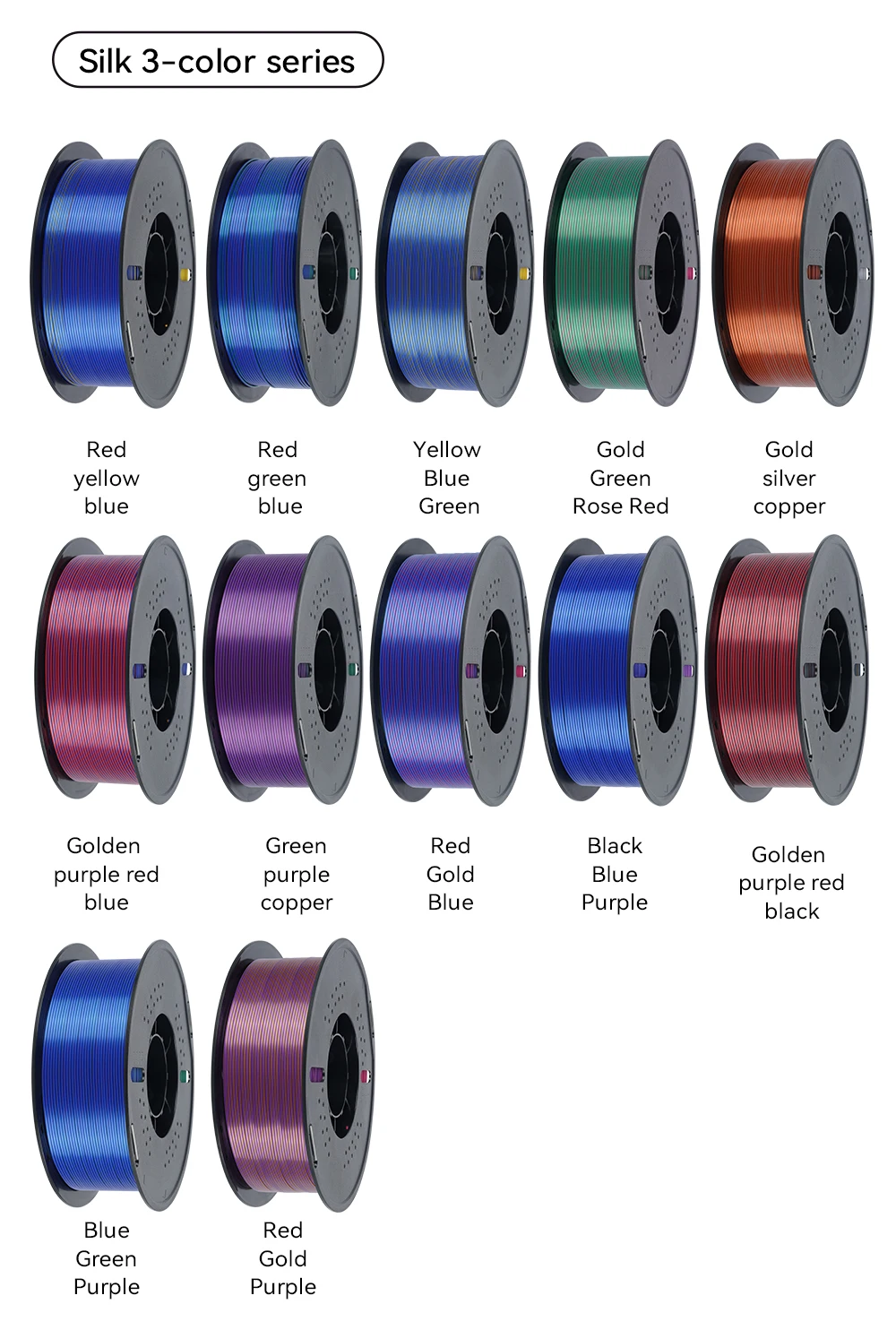 KINGROON 5 kg Seiden-PLA-Filament, 1,75 mm, 1 kg dreifarbiges Seiden-PLA-3D-Drucker-Filament, ordentlich gewickelt, mehrfarbige Regenbogen-3D-Filamente – Detail 17