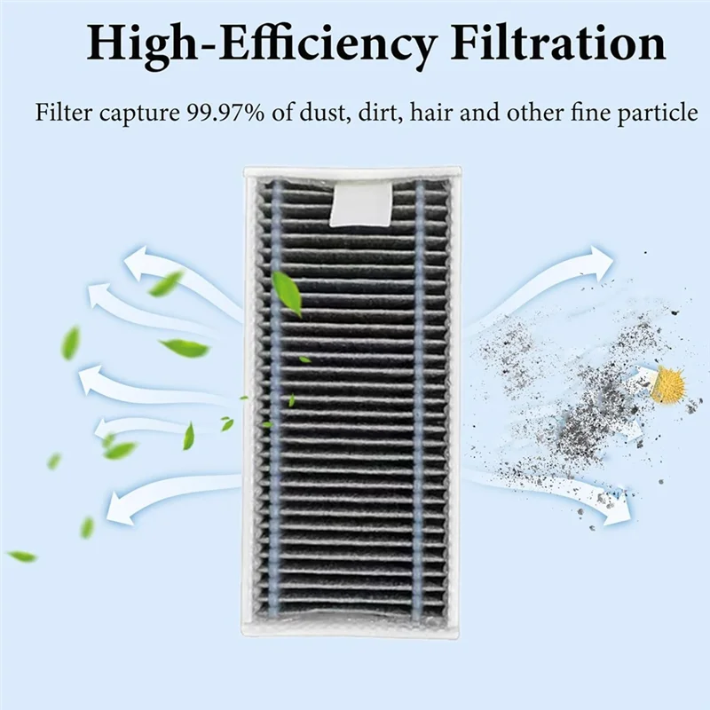 A74X-Vacuum Cleaner Replacement Parts Forecovacs Deebot X8 Pro Omni /DEX56 Foryeedi S1114 Vacuum Cleaner Parts