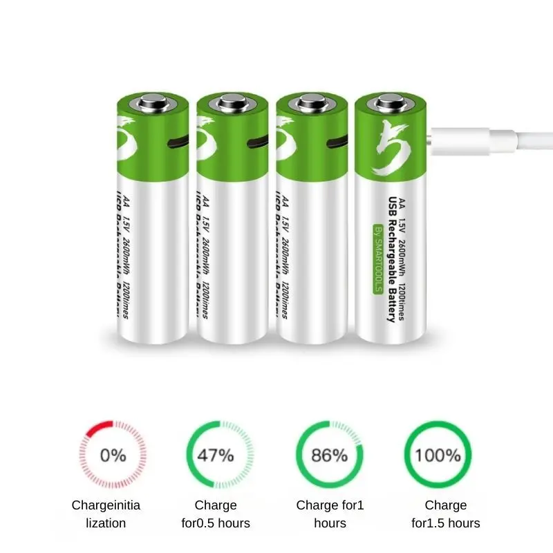 4-16PCS 1.5V 2600mWh USB Rechargeable Battery for Remote Control,Mouse, Small Fan,Electric Toys Type-C Cable