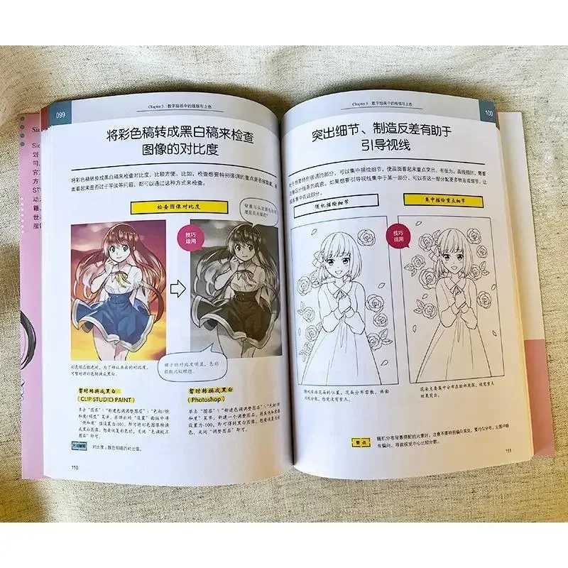 200 Teknik Utama Lukisan Anime Jepang