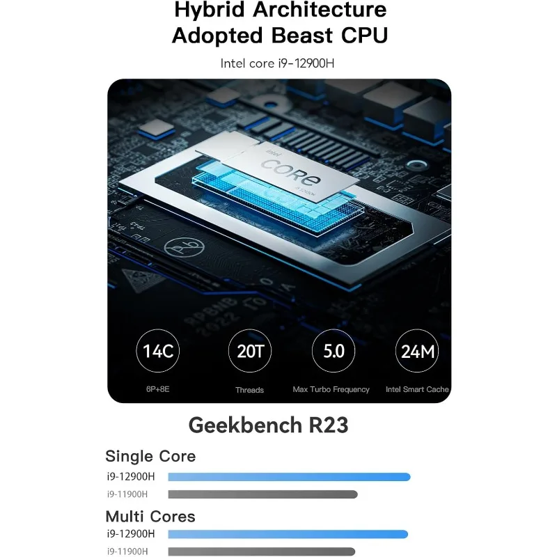 home.Intel Core i9-12900H Processor Mini Computer, MS-01 Mini Workstation Barebone Desktop PC, HDMI 2.0+Tipe C+USB4 Vi