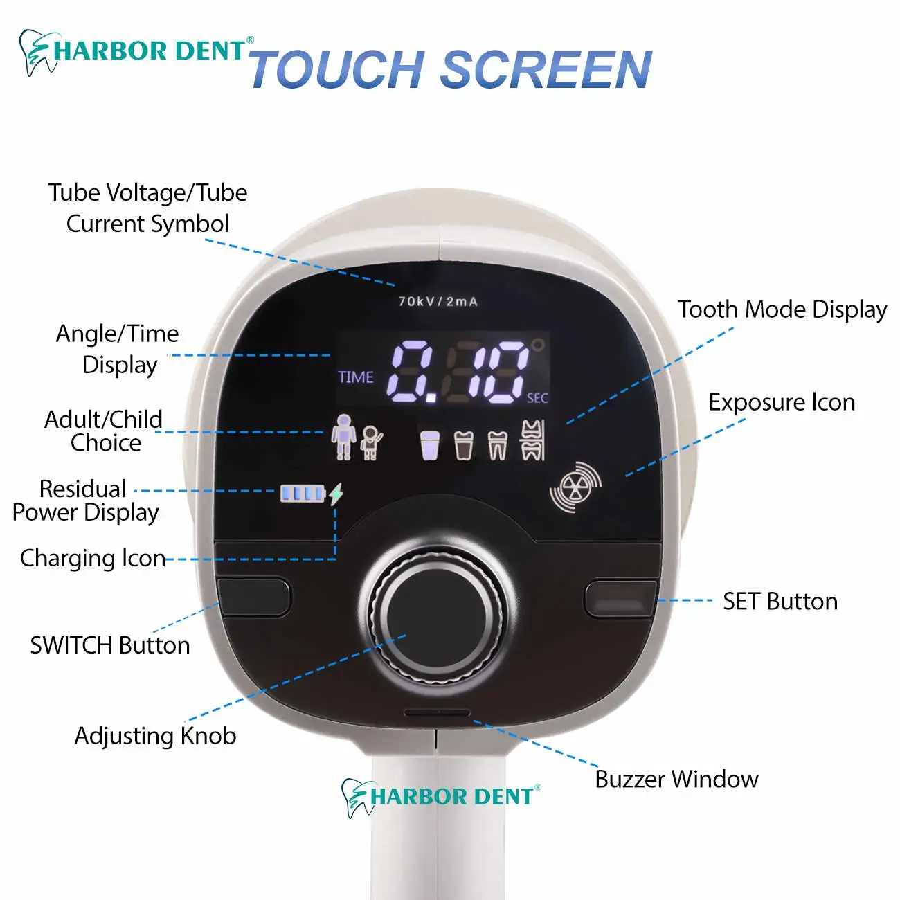 High Power Fast Exposure Handheld Dental X-Ray Smart Control LED Display Protective Plate Harbor Dent HYG-XR44 Wireless Dental