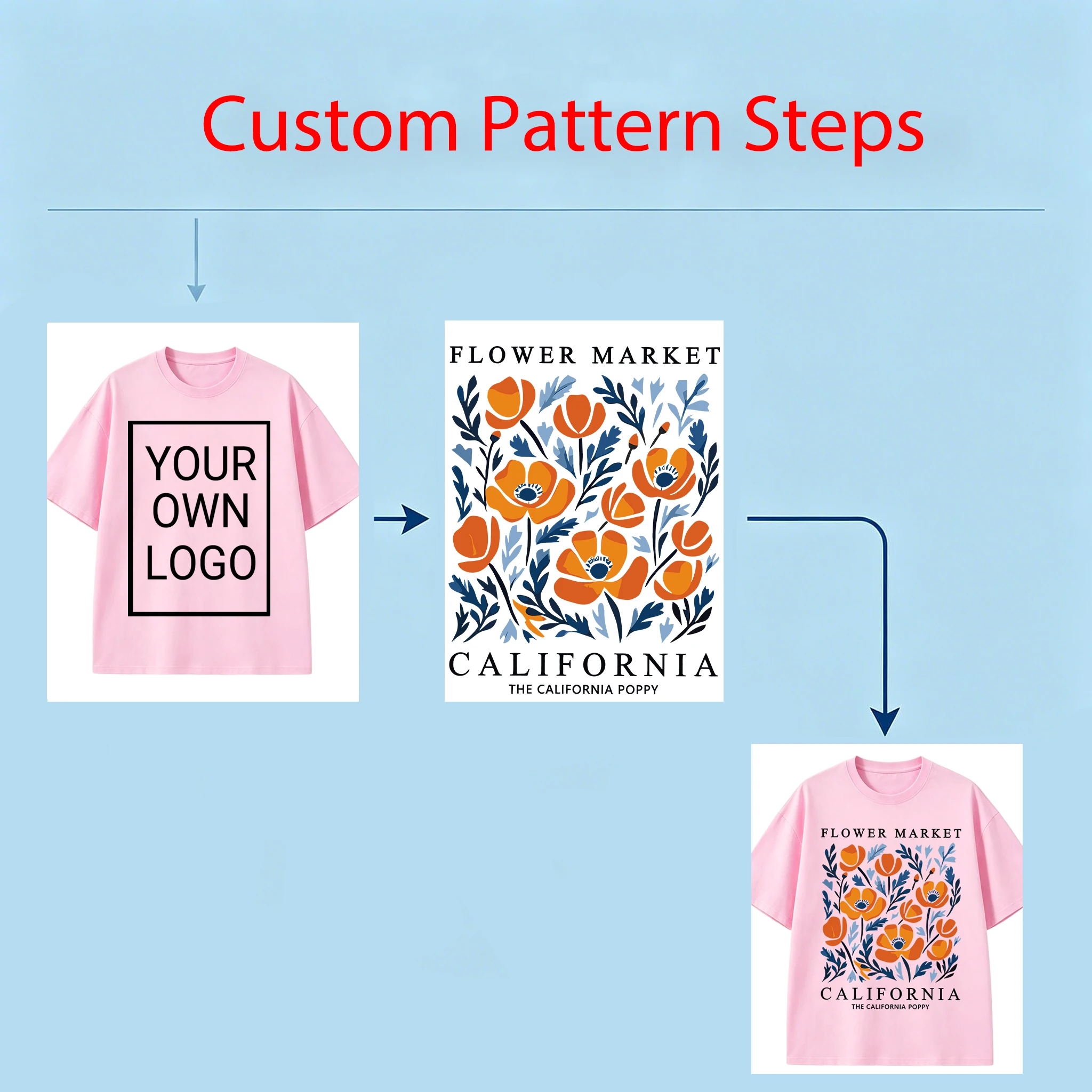 21 Color Custom Logo Picture 100% Cotton Summer Women T-Shirt Y2K Oversized Short Sleeves Breathable T Shirts Crewneck DIY Tops view 3