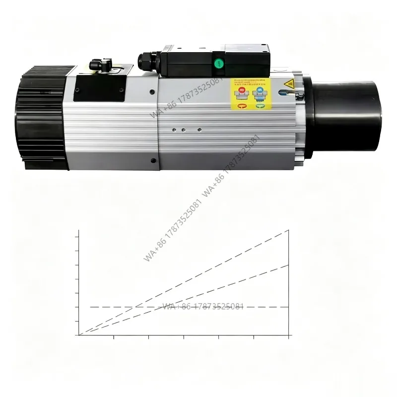 HQD ATC Spindle Motor 12kw For wood Aluminium soft metal ISO30 HSK63F 24000rpm+15KW VFD AC 340-440V 5Nm Air Cooling CNC