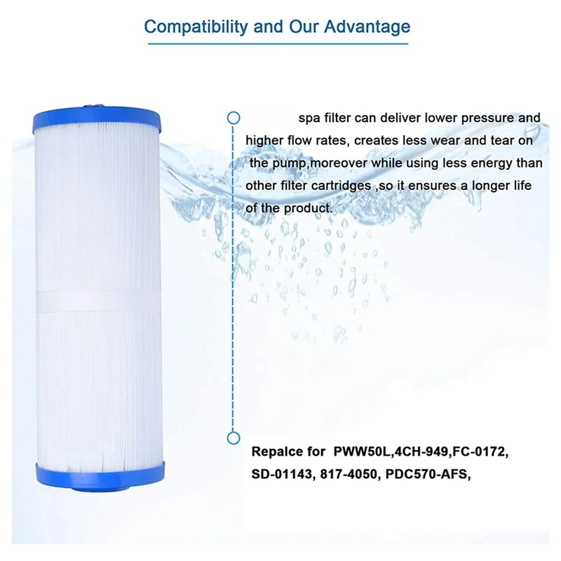 MAKE-Spa Filter 2Inch Female SAE Threaded For PWW50L Unicel 4CH-949 Filbur FC-0172 SD-01143 Waterway 817-4050,Pool Filter