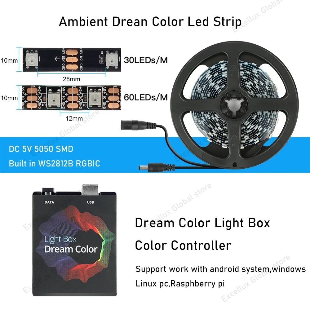 Fita LED USB para PC desktop, RGB, Dream Color, Sincronização de música, Kit TV, Iluminação de fundo, Tela do PC, 5050, WS2812B, 1m, 2m, 3m, 4m, 5m