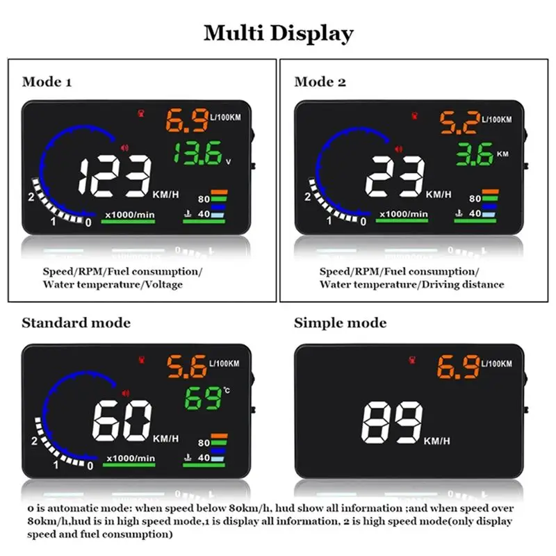 AD 5.5Inch OBD2 HUD Car Head Up Display Black ABS Automotive Supplies Windshield Speed With Speeding Water Temp RPM Alarm