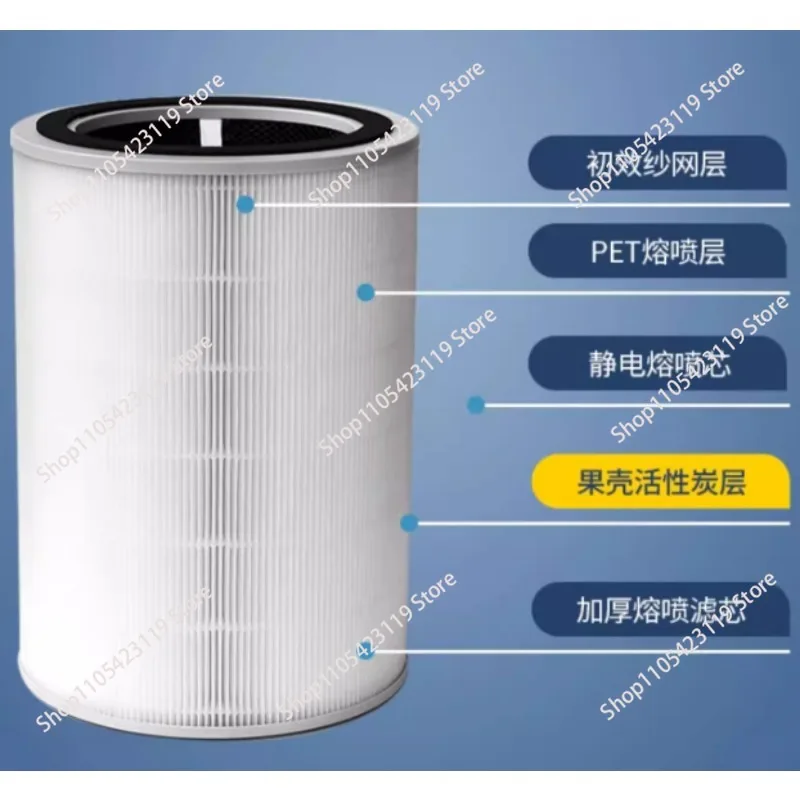 Original Equipment Manufacturer Service Filter  KJ500G-L1/ Filter True Double Layer