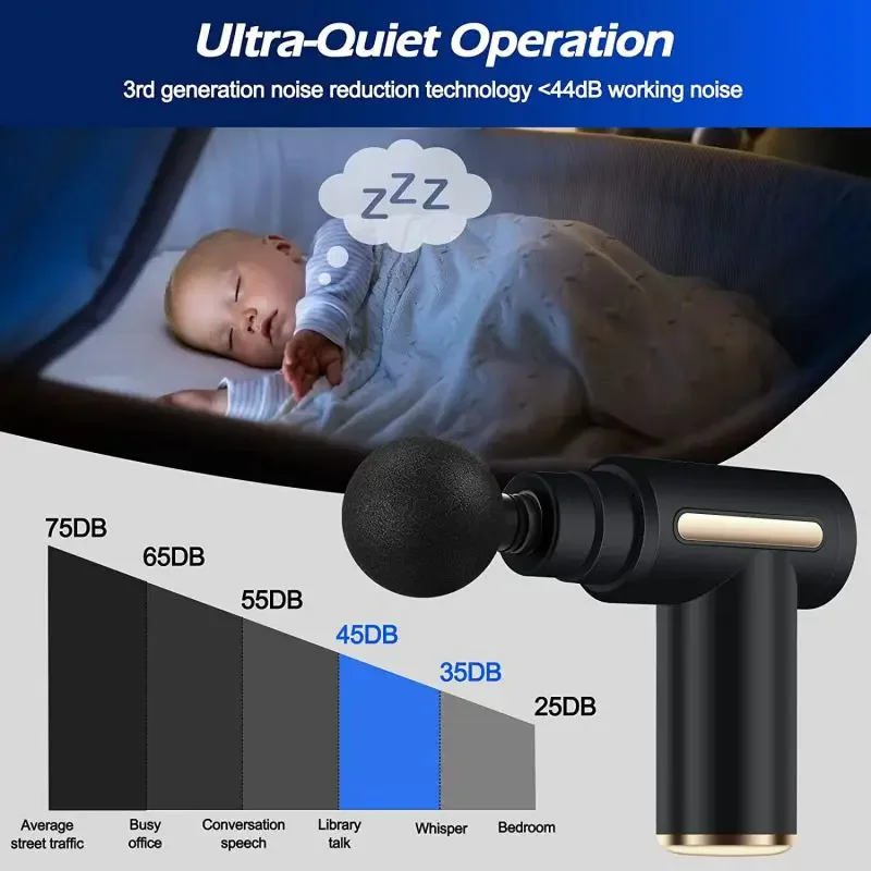 Fitness Muscle Relaxer Fascia Gun Rechargeable Portable Full Body Cervical Massager Mini Multi Speed Adjustable Massage Gun image 3