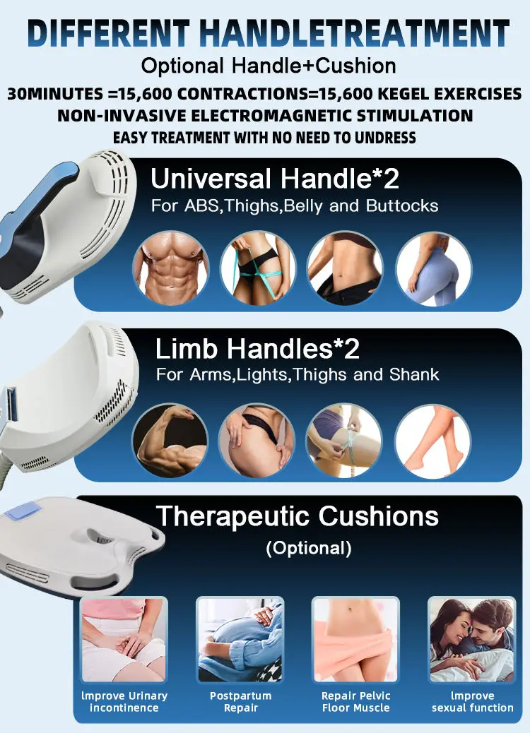 เครื่องกระตุ้นกล้ามเนื้อพกพา Emszero Ems Neo 4 หัว สร้างกล้ามเนื้อ กระชับสัดส่วน ยกกระชับก้น เครื่องสลายไขมัน