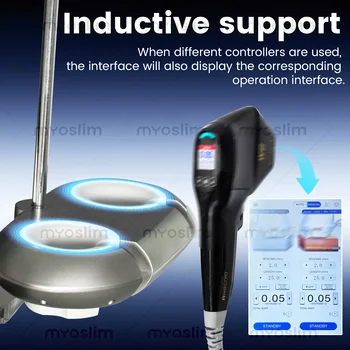 Comprehensive MFU + RF Solution for Holistic Skin Rejuvenation Anti Aging and Body Contouring with Visible Fast Results