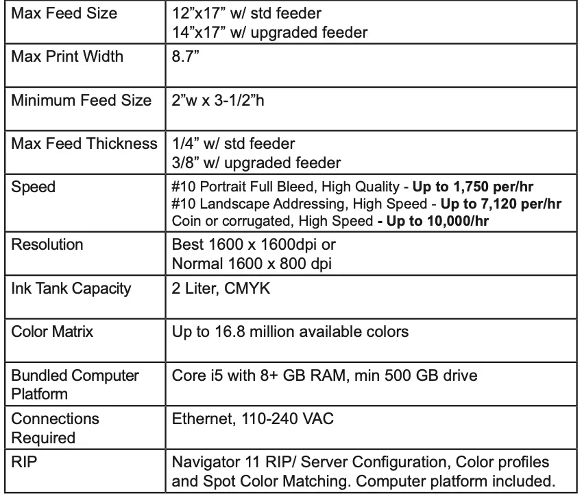 For Use in Memjet Vp700/vp 700/vip700/vip 700 Ink Cartridge with New Chip
