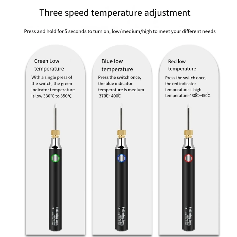 

C71D Интеллектуальная ручка для управления температурой для домашнего и студийного использования