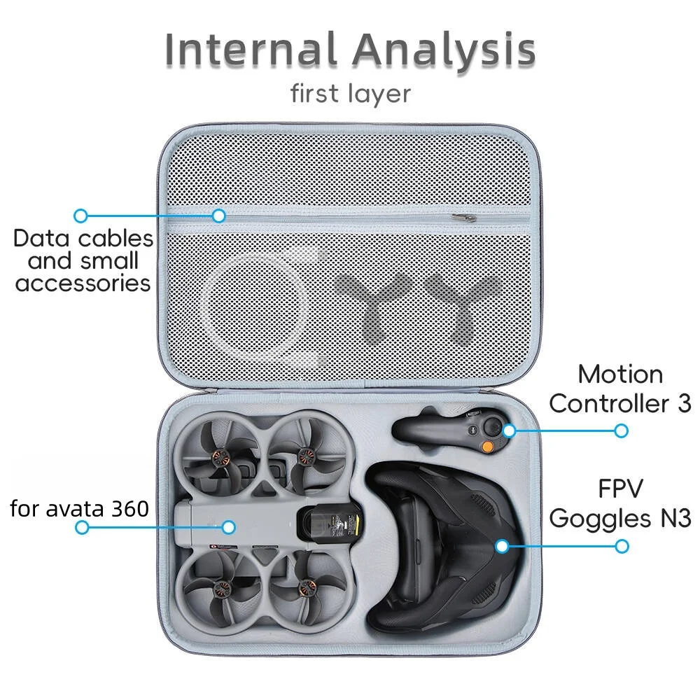 

Carrying Case for the DJI Avata 360 Motion Control Kit Large-Capacity PU Carrying Case