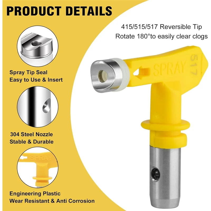 AONEQ-3600 Psi Airl… - image