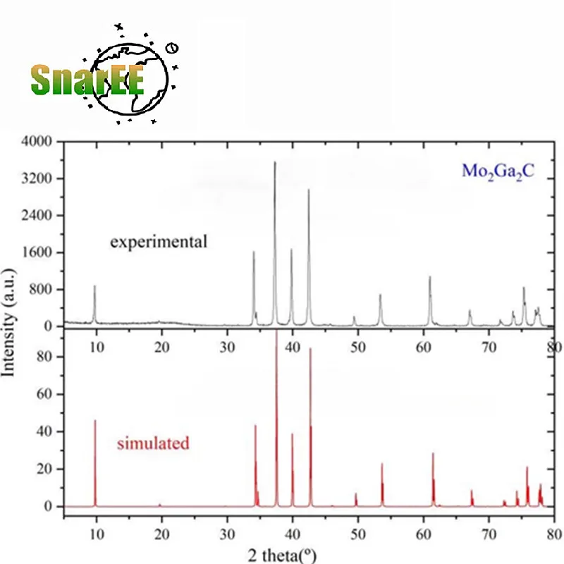 MAX Phase Material Mo2Ga2C 200 400 mesh High Purity Molybdenum Gallium Carbon MXene Laboratory Specific Materials 2g 5g 10g 25g