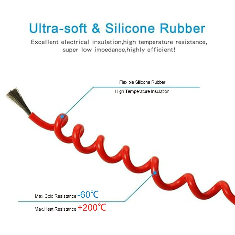 

30awg 28awg 26awg 24awg 22awg 20awg 18awg 17awg 16awg 14awg Набор разноцветных гибких силиконовых многожильных проводов