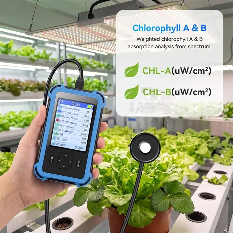 B69C PAR Light Meter, Photosynthetic Photon Flux Density Detector(PPFD), Full Spectrum For Indoor Plant Grow Lights Tester