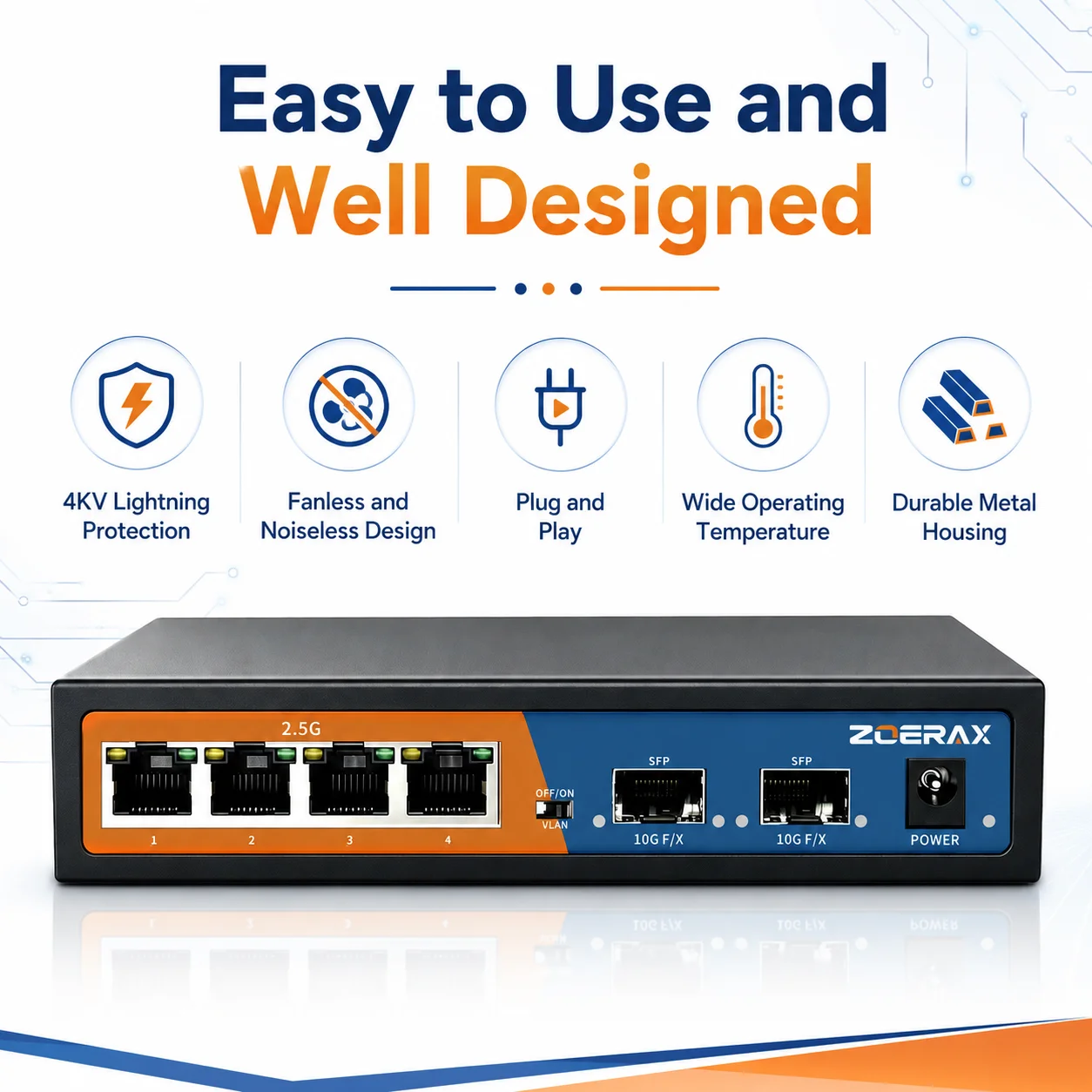 ZoeRax 6-Port Multi-Gigabit Ethernet Netzwerk-Switch mit 4-Port 2.5Gb RJ45 und 2-Port 10G SFP+ Unmanaged 4KV Blitzschutz, One-Key-VLAN – Detail 5