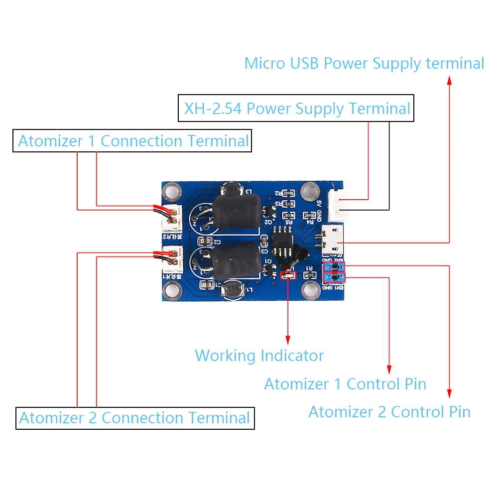 USB Mini Humidifier DIY Kits Ultrasound Mist Maker and Driver Circuit Board Fogger Atomization Sprayer Atomizer Film