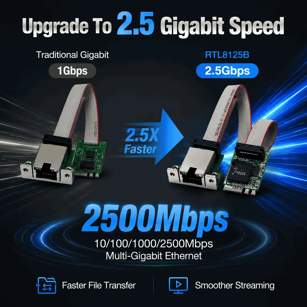 2.5Gb M.2 A+E Key Network Card RTL8125BG Chip 2.5G Ethernet Adapter RJ45 LAN Card for Soft Router Mini PC NAS Desktop PC Windows