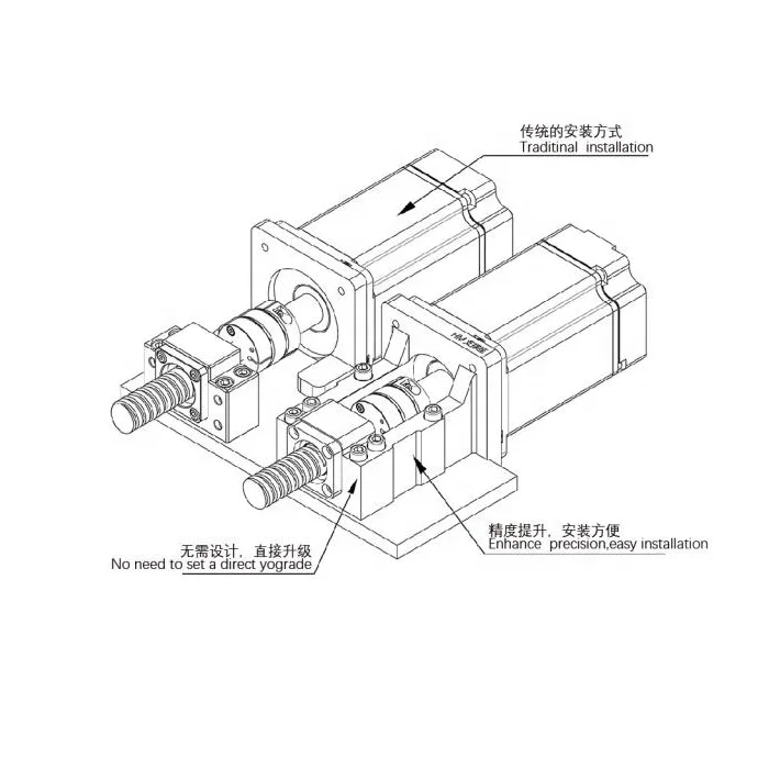 Siège intégré C7 C5 HM20-80 HM20-86 pour connecter la vis à billes au servomoteur Nema 32 ou moteur pas à pas Nema 34